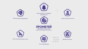 Повышение квалификации, профессиональная переподготовка, охрана труда, ГОиЧС, обучение пожарных