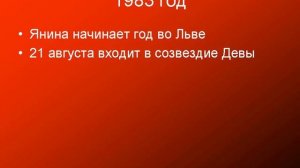 В каком созвездии у вас Янина