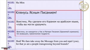 Почему Коран был явлен на арабском языке - Дэвид Вуд
