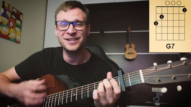 Веселые ребята - Я к тебе не подойду 🎸 аккорды / кавер / табы смотреть онлайн