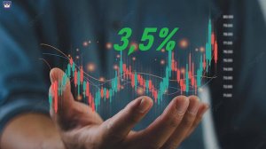 Forex - Грааль в 3.5 сложного процента!