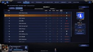 Mini Tournament №129 Asia. Смотрим и комментируем турик.
