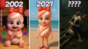 Evolution of Marshmelina Dolaccina - Italian Brainrot