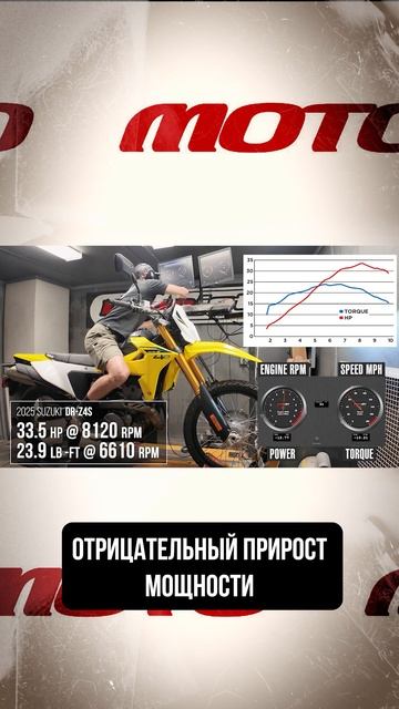 Suzuki DR-Z4 - выдает старое за новое