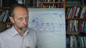 #8 Системное мышление для ТОПов_Итоговая часть