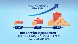 Инвестиции с умом: ТОП-3 ошибки начинающих