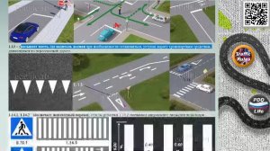Полный курс пдд 2025 Вебинар 7 - Разметка: Горизонтальная и Вертикальная