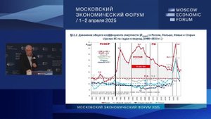 Академик Б.И.Нигматулин - Макроэкономика. Россия и мир (1 апреля 2025)