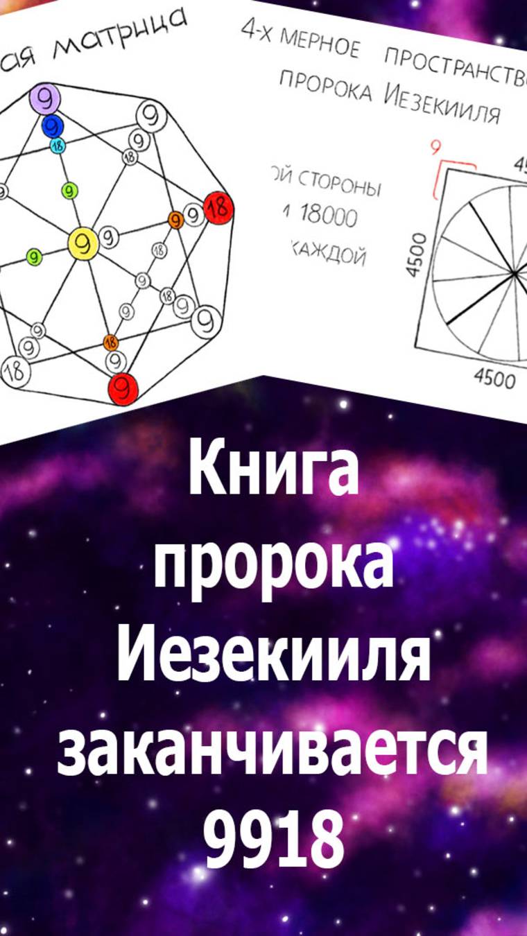 9918 в пророчестве Иезекииля. Новокрещенова А. #пророчество#пророки#библия#эзотерика#