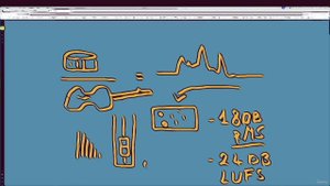 3 - GAINSTAGE & MIX BALANCE