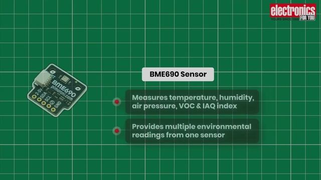 Мониторинг окружающей среды и газов с использованием IoT [Видео к статье]