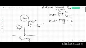 Физика 9 класс. Московкина. динамика №94. Под видео сайт-тест по этой теме.