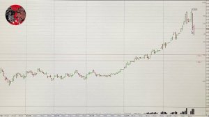 Обзор рынка акций ММВБ на 23.10.2025. Курс доллара. Нефть. РТС. Теханализ акций