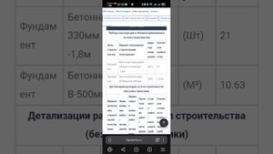 Онлайн расчёт стоимости строительства дома на калькуляторе