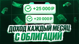Как я создаю пассивный доход, даже когда рынок падает