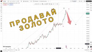 Золото теряет в цене! Почему я ожидаю коррекцию (технический анализ) // Вениамин Степаненко