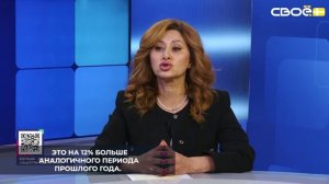 За восемь месяцев 2025 года объём отгруженных товаров