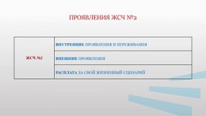 жизненный сценарий