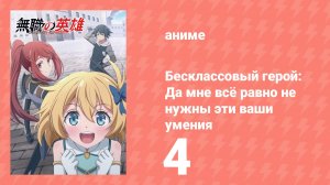 Бесклассовый герой: Да мне всё равно не нужны эти ваши умения 4 серия (аниме-сериал, 2025)