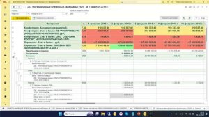 Платежный календарь в «ИТАН: Управленческий баланс»