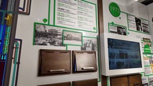 Музей "Зеленая планета" ФосАгро