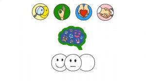 Эмоциональный интеллект - Дэниел Гоулман