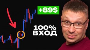 ЭТОТ сигнал предсказывает БОЛЬШУЮ СДЕЛКУ🚨 (проверил 100 РАЗ)