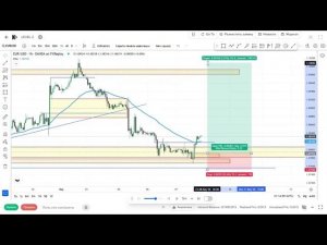 Структура рынка под микроскопом ЧАСТЬ 2