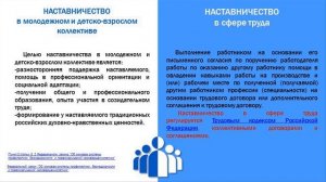 4 Дистан контакт НАСТАВНИЧЕСТВО