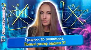Полный разбор задания 21 (графики по экономике) | ЕГЭ обществознание