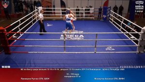 193 пф 57 кг Проворов Руслан СПб, ШОН Махмутов Алексей СПб, ВИФК