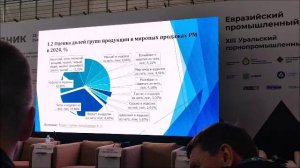 Краткий анализ мировых рынков редких и редкоземельных металлов (Выставка «Рудник-2025»)