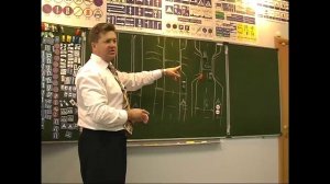 Урок 22. Приложение к ПДД. Дорожные знаки. Часть 1.