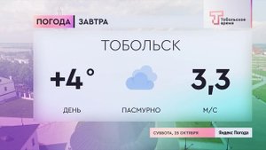 Прогноз погоды на 25 октября