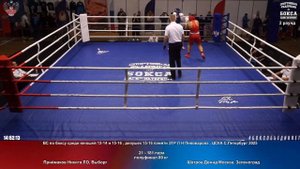 181 пф 80 кг Приймаков Никита ЛО, Выборг Шатров Демид Москва, Зеленоград
