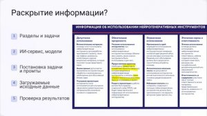 Ответственное использование ИИ
