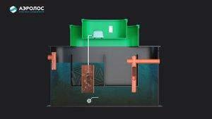 Принцип действия Аэролос ЭКО