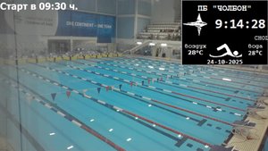 Республиканские соревнования по плаванию, памяти тренера Ю.И. Усова 2025