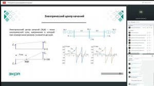 ТЭ Устройства противоаварийной автоматики ч1