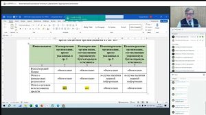 Качественная бухгалтерская отчетность, прилагаемая к аудиторскому заключению