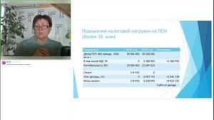 Изменения по налогам на 2026 год, Как увеличение по налогам повлияет на ваш бизнес, смотри расчеты