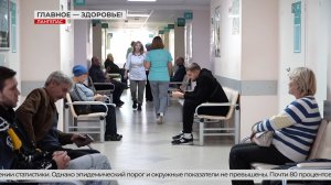В Лангепасе зафиксирован рост заболеваемости ОРВИ