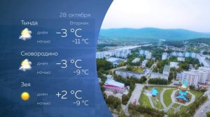 Прогноз погоды на 28.10.2025