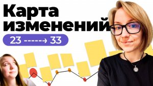 Карта ваших изменений: упражнение (и мой пример)