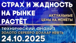 Индекс страха и жадности на рынке растет. Анализ рынка золота, серебра, нефти, доллара 24.10.2025 г