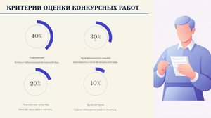 «Создание видео-работы: от сценария до монтажа»