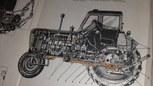 УСТРОЙСТВО ГУСЕНИЧНОГО ТРАКТОРА ДТ-75 И МТЗ-50