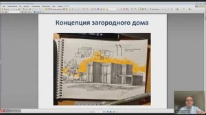 Открытый урок «Как разработать концепцию будущего дома»