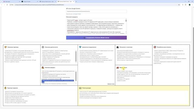 Первичный ИТ-чекап  экспресс-аудит за 20 часов. Business Model Canvas