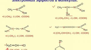 Л1.2_ЭЛЕКТРОННЫЕ ЭФФЕКТЫ. КИСЛОТНОСТЬ-ОСНОВНОСТЬ